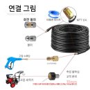 스마트크리닝 | 크리닝호스 구매후기 가격비교와 추천