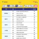 주니테크