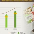 픽미픽업 이미지