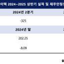 성일기업 이미지