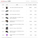 컴퓨터온 이미지