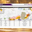 광양그린골프연습장 이미지