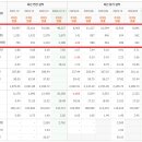 (주)하나 중공업 이미지