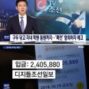 [민생정경유착] - 재벌총수 범죄 뺨치는 조선일보 방정오를 고발했다 /[ 장자연 사건 연루 조선일보 방정오 딸 과거 운전기사 사건 재조명 ] 이미지