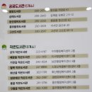 완주군립둔산영어도서관 | 전주 아이와 가볼만한곳 완주 혁신도시 어린이 콩쥐팥쥐 도서관