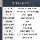 명지부동산공인중개사사무소 이미지