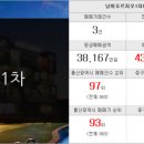 뉴가람공인중개사사무소 이미지