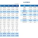 에스피텍(주) 이미지