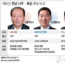 나주동강의원 연합뉴스