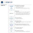 청학공인중개사사무소 이미지