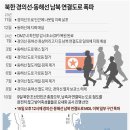 푸른하늘공인중개사사무소 이미지
