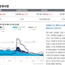 강남시장(6) 이미지