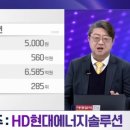 나우이엔지
