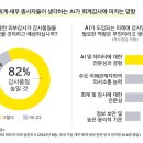 글로벌세무회계컨설팅 이미지