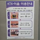 불정자연휴양림캠핑장 | 판교에서 문경까지, KTX-이음으로 떠나는 기차 여행