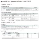 경남대학교 행정대학원 Daum카페
