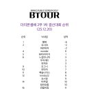 퍼블릭스크린골프 이미지