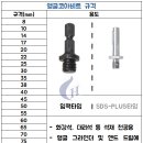 이화유통 - 해운대구 | 이화유통
