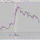 특수건설공업(주) 이미지