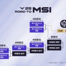 주식회사 필투어 이미지