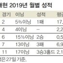 마당쇠 이미지