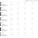 친환경펜션민박 이미지