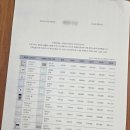 보자기카드 청첩장 무료샘플 후기