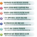힐스더테라스 이미지