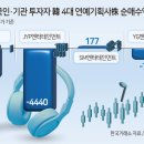 (주)큰손엔터테인먼트 헤럴드경제