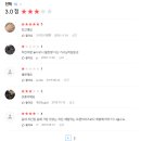 보드람치킨 티스토리