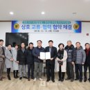 써지탑병원 이미지