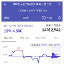 읍내3구 이미지