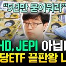 월배당 끝판왕 ETF 알려드리죠. 5년만 묻어도 불어납니다 | 채상욱 대표 3부 이미지