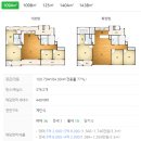 혁신마트 | 진주아파트경매 충무공동 진주혁신도시중흥에스클래스더프라임 시세 및 낙찰가 분석