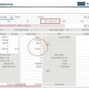 프라임리크루팅 이미지