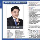 더리치컨설팅 이미지