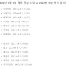 힘찬인력 - 김해시 김해대로332번길 32 | 힘찬인력