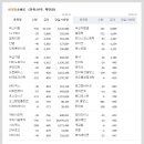 인터셀 바이오 이미지