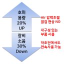 아이스Tech