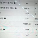 에이스 자동차공업사 네이버블로그