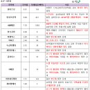 럭스테크