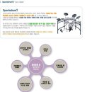 비트니스 이미지