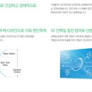 씨월드 안경원 네이버블로그