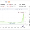 (주)백산인터내셔널 이미지