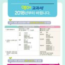 앤토피아영어학원