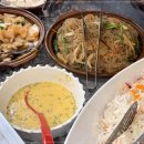 황금코다리 이미지