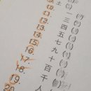 학일천 | 제미나이로 만드는 기탄한자 복습 문제