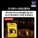 조니케이크