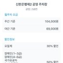 중앙시장(공영주차장)/신한은행 이미지