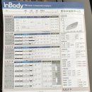 서울사우나&휘트니스 이미지